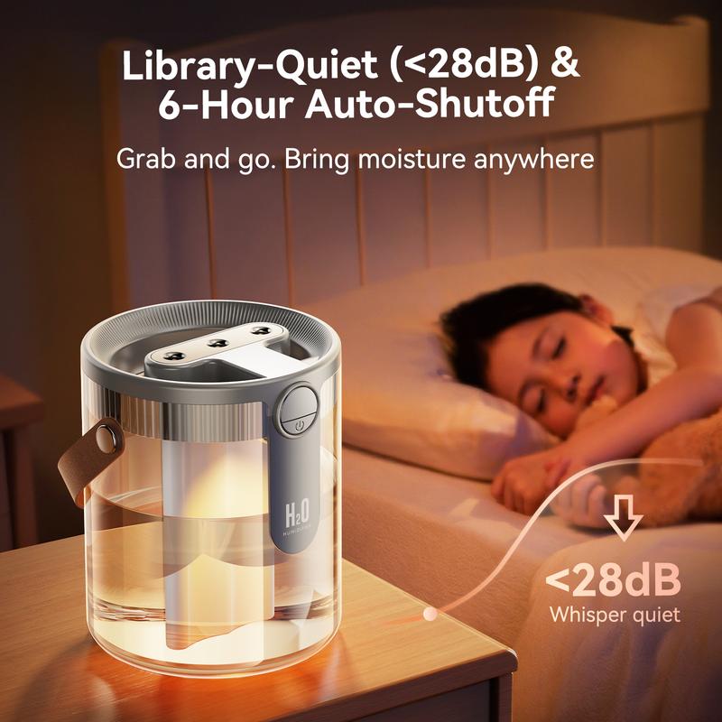 Sakerplus® Rechargeable Smart Cool Mist Humidifier
