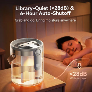 Sakerplus® Rechargeable Smart Cool Mist Humidifier