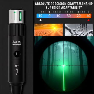 Sakerplus® Laser Bore Sighter Kit for All Calibers