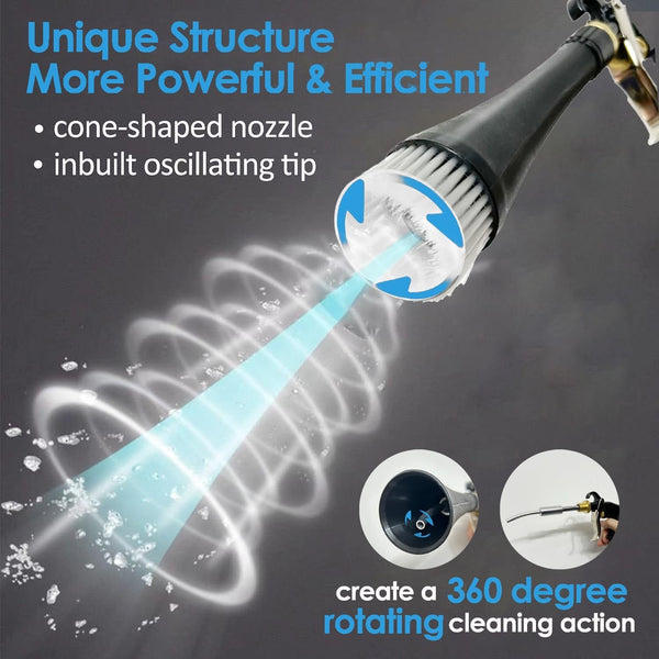 Sakerplus® Tornado Dry Cleaning Gun