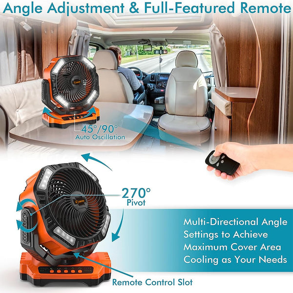 Sakerplus® Rechargeable Camping Fan