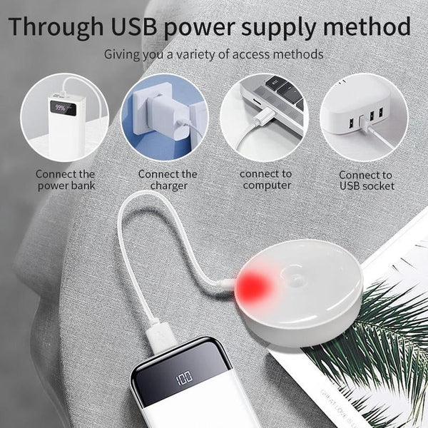 Sakerplus® LED Intelligent Human Body Sensor Light