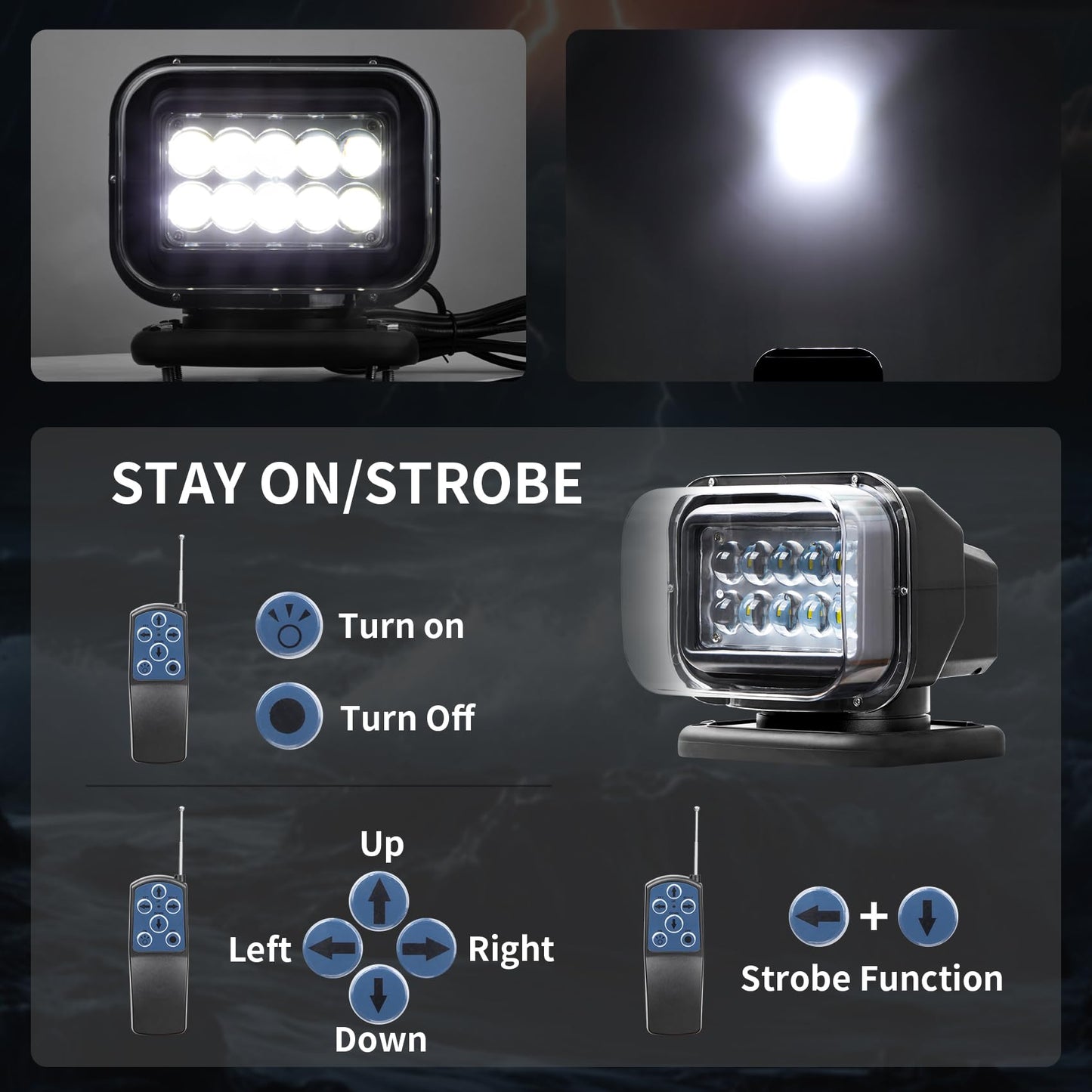 Sakerplus LED Spotlight with Remote