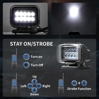 Sakerplus LED Spotlight with Remote