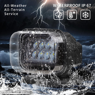 Sakerplus LED Spotlight with Remote