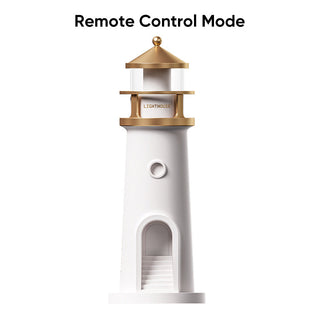 Sakerplus® Rechargeable Moon Galaxy Projector Lamp