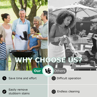 Sakerplus Electric 3-Speed Grill Brush