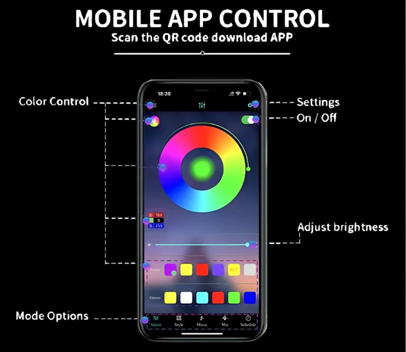 Sakerplus Starlight Floor Mats for Cars