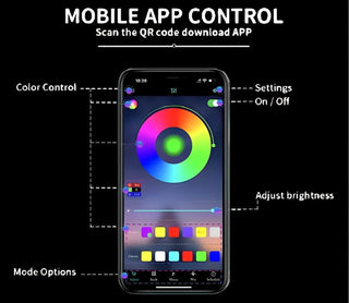 Sakerplus Starlight Floor Mats for Cars