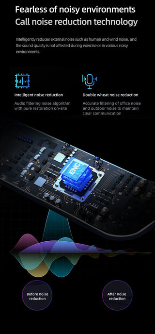 Sakerplus Smart Audio Glasses