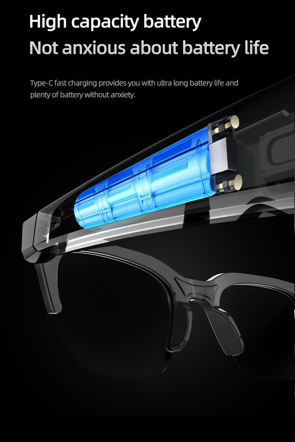 Sakerplus Smart Audio Glasses