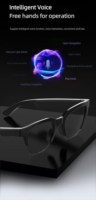 Sakerplus Smart Audio Glasses