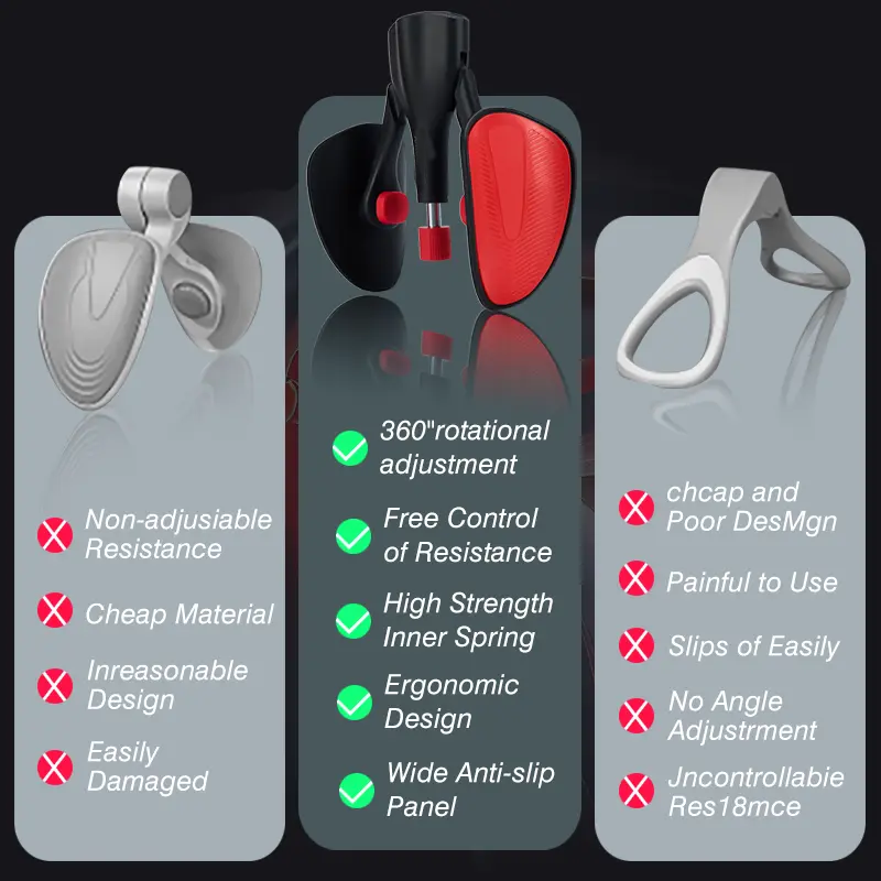 Sakerplus® Men Kegel Trainer Pelvic Floor Muscle Repairer