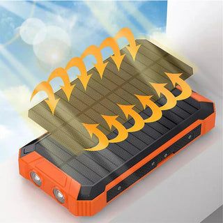 Sakerplus® Portable Solar Wireless Power Bank 20000mAh