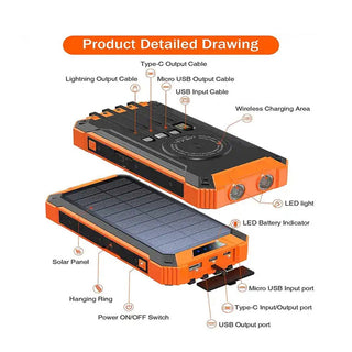 Sakerplus® Portable Solar Wireless Power Bank 20000mAh