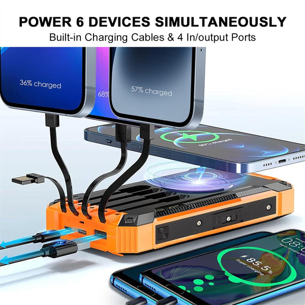 Sakerplus® Portable Solar Wireless Power Bank 20000mAh