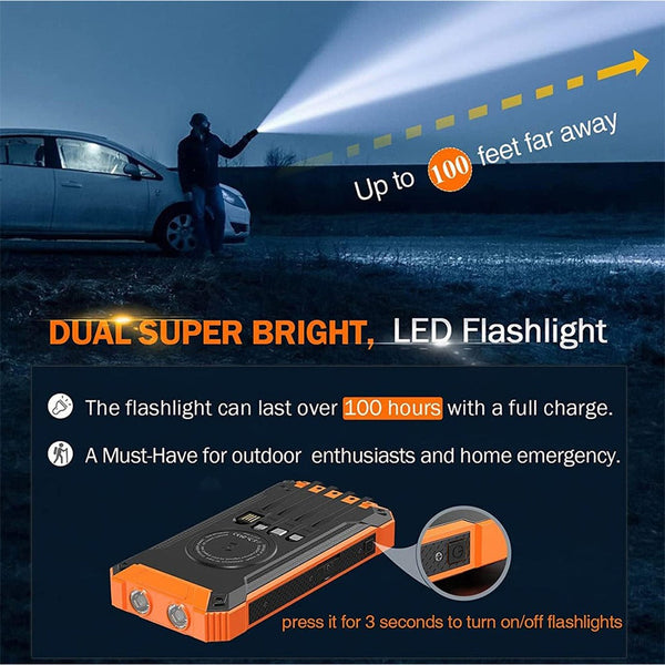 Sakerplus® Portable Solar Wireless Power Bank 20000mAh