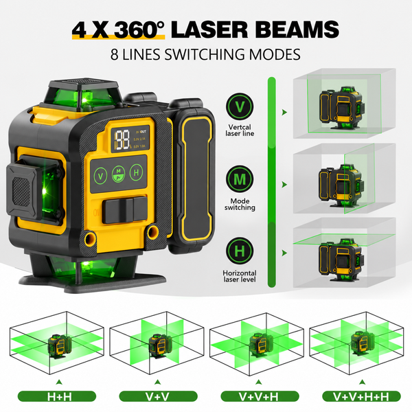Sakerplus® Self-Leveling Laser Level With Tripod