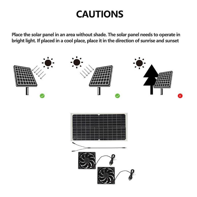 Sakerplus Solar Powered Fan for Chicken Coop