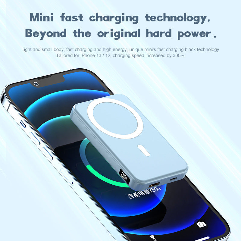 Sakerplus® Magnetic Wireless Fast Charging Powerbank