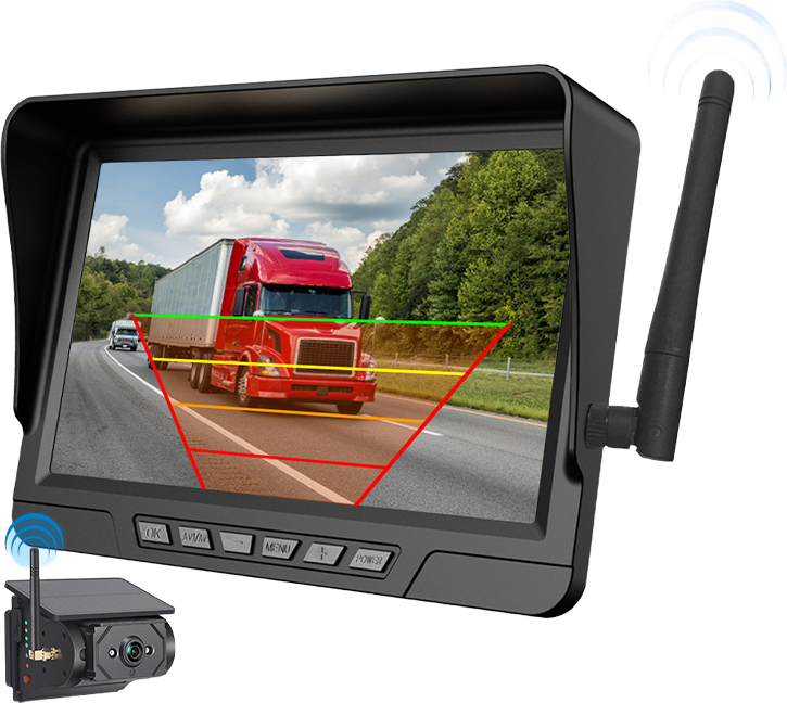 Sakerplus Solar Wireless Backup Camera