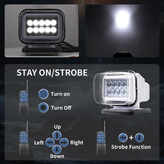 Sakerplus LED Spotlight with Remote