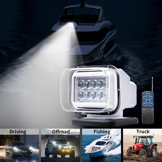 Sakerplus LED Spotlight with Remote