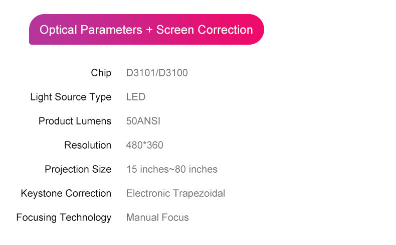 Sakerplus Wireless Bluetooth Projector