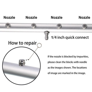 Sakerplus® Undercarriage Washer