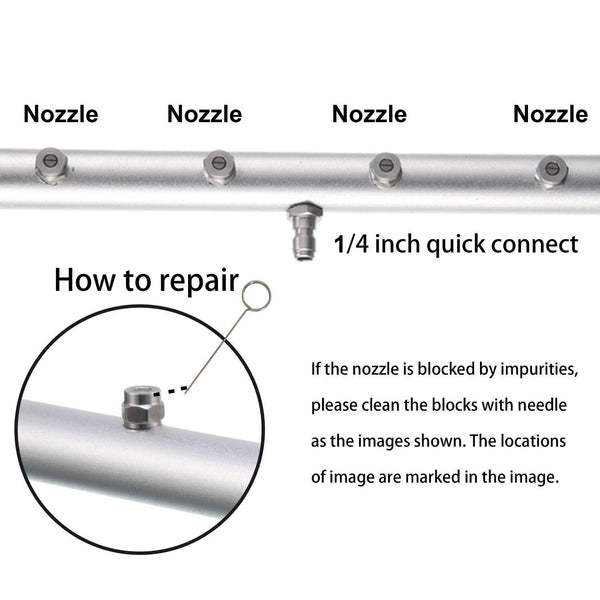 Sakerplus® Undercarriage Washer