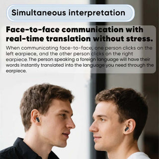Sakerplus® Wireless Translation Earbuds with ANC