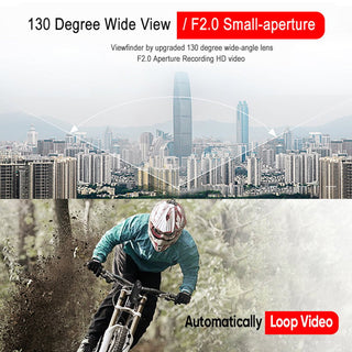 Sakerplus® Mini Camera 1080P Video