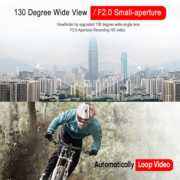 Sakerplus® Mini Camera 1080P Video