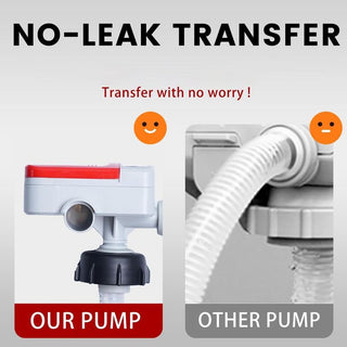 Sakerplus® Portable Fuel Pump