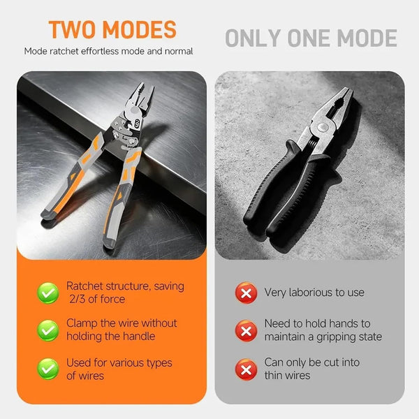 Sakerplus® 9-Inch Ratcheting Self-Locking Multifunction Pliers