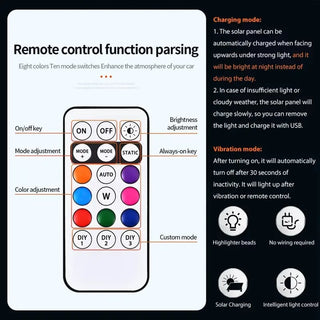 Sakerplus® Solar Car Roof RGB Strobe Light