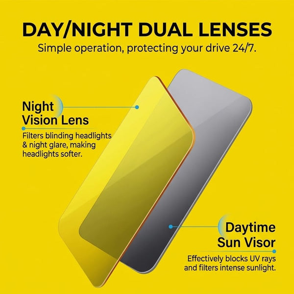 Sakerplus® Universal Day Night Car Visor Extender