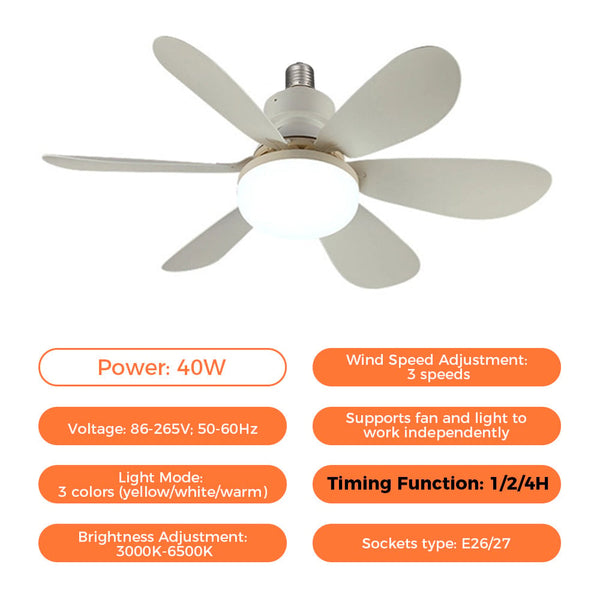 Sakerplus® Socket Fan