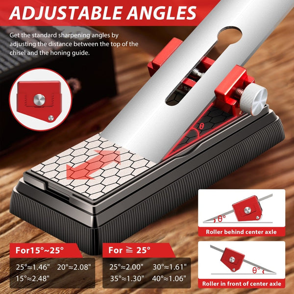 Sakerplus® Honing Guide Tool (Upgraded Version)