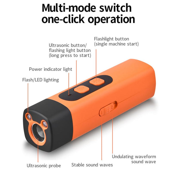Sakerplus® Ultrasonic Dog Repeller