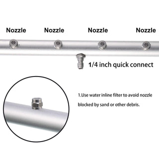 Sakerplus® Undercarriage Washer