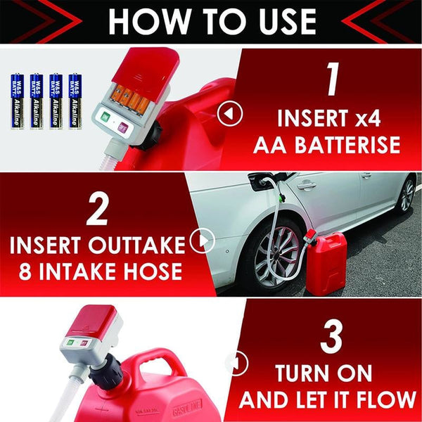 Sakerplus® Portable Fuel Pump