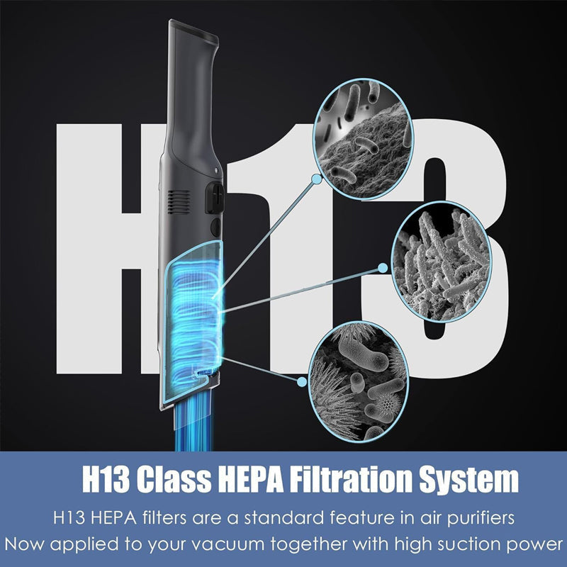 Sakerplus Cordless Portable Handheld Vacuum Cleaner