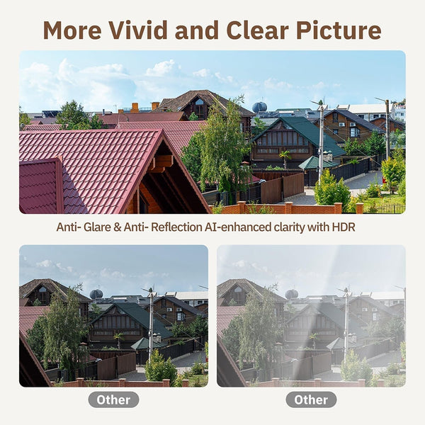Sakerplus® 3MP 2K Window Camera