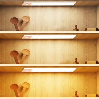 Sakerplus® Rechargeable Motion Sensor Led Lights