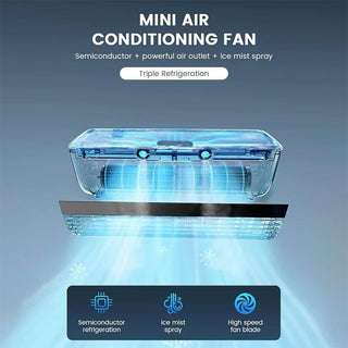 Sakerplus® Portable Wireless Wall Mounted Air Conditioner