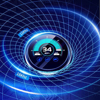 Sakerplus Smart Ultrasonic Pest & Rodent Repeller