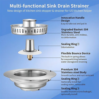 Sakerplus Upgraded 3-in-1 Kitchen Sink Drain Strainer