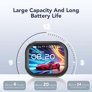 Sakerplus® Wireless Translation Earbuds with ANC