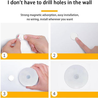 Sakerplus® LED Intelligent Human Body Sensor Light